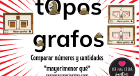 Los topos son unos animales muy curiosos. ¿Sabías que pueden comer hasta un 100% de su peso corporal cada día? Son «comedores insaciables». Hoy os traigo un material que he […]