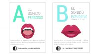 En nuestro compromiso continuo con la inclusión y el apoyo a las necesidades educativas especiales (NEAE), nos complace compartir una herramienta invaluable: los «Posters Visuales de los Sonidos: Abecedario de […]