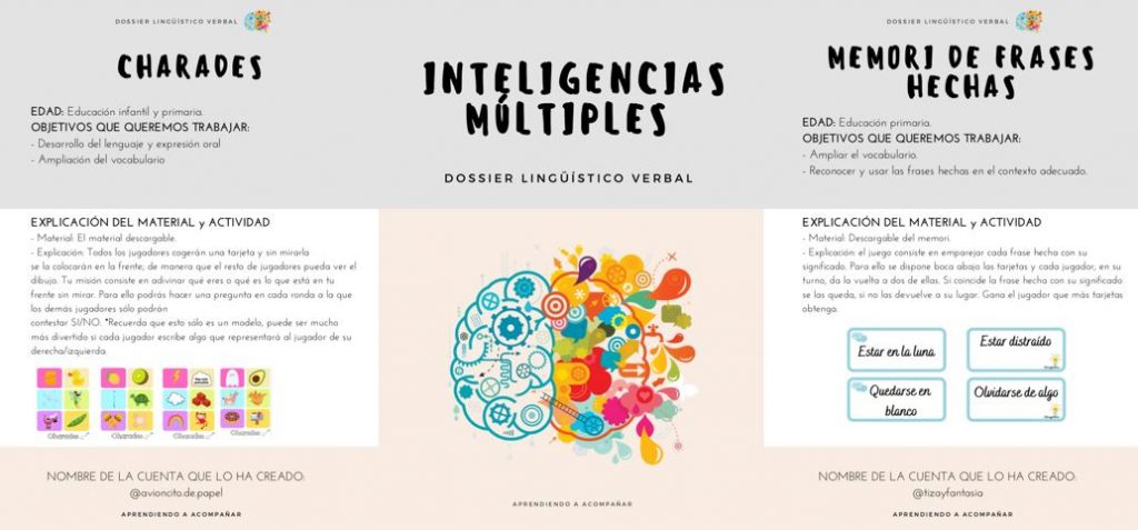 ¡ℍ???! ℙ?? ??? ?? ???á ????, ??? ?? ??????? ?? ????? ?????? ?????????? ????????, que llevamos preparando semanas con la colaboración de muchas cuentas bonitas. ? ¿?? ??? ?? ?? […]