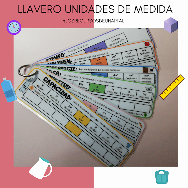 Opciones de juego a medida