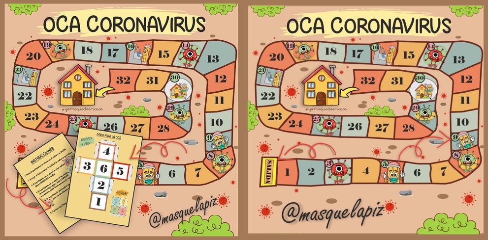 ¡Buenos días! Os presento «?? ??? ??? ???????????», realizada por mí ?. Y es que con lo que estamos viviendo, que mejor forma de aprender de ello, que jugando? El […]