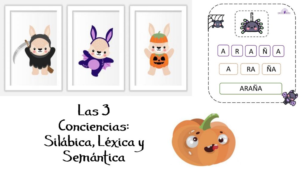Hola holaaa!!! Hoy os traemos una actividad para trabajar las 3 conciencias de la lectoescritura: fonológica, silábica y léxica. Deben ir rellenando los cuadraditos en función del dibujo que les […]