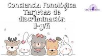 TARJETAS DE DISCRIMINACIÓN LL-Y/Ñ Hola!! Aquí os dejamos unas tarjetas de discriminación ll-y/ñ puesto que, a veces, trabajando con los peques las confunden ya que, fonológicamente, son prácticamente muy parecidas. […]