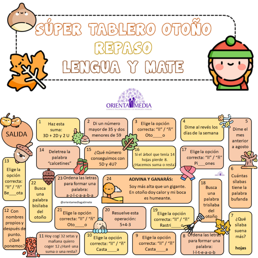 Hola! Os dejamos para descargar este tablero de otoño de repaso de contenidos de lengua y mate de parte del 1º trimestre. Una idea súper chula para repasar contenidos básicos […]