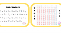 Es un recurso pensado para que cada alumn@ lleve en su estuche  y lo tenga como chuleta. Son dos básicos imprescindibles el abecedario y la tabla del 100. Mis alumn@s […]