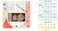 He elaborado este llavero con las tablas de multiplicar del 0 hasta el 12, teniendo cada tabla un color concreto de borde que coincide con el número a la derecha, […]