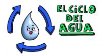 ¿Cuáles son los estados del agua? ¿Qué es el ciclo del agua y en qué consiste? Este vídeo del área de CONOCIMIENTO DEL MEDIO, está dedicado de forma general al […]