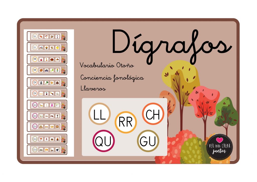 Y con la llegada del otoño,  ¡Se va notando el fresquito ! Un dígrafo es un grupo de dos letras que representa a un sonido. Os traigo un recurso para […]