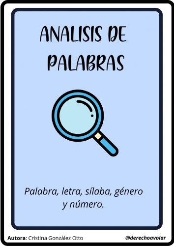 Transmodal - Analizar. 🧠 #Palabradeldía #palabra