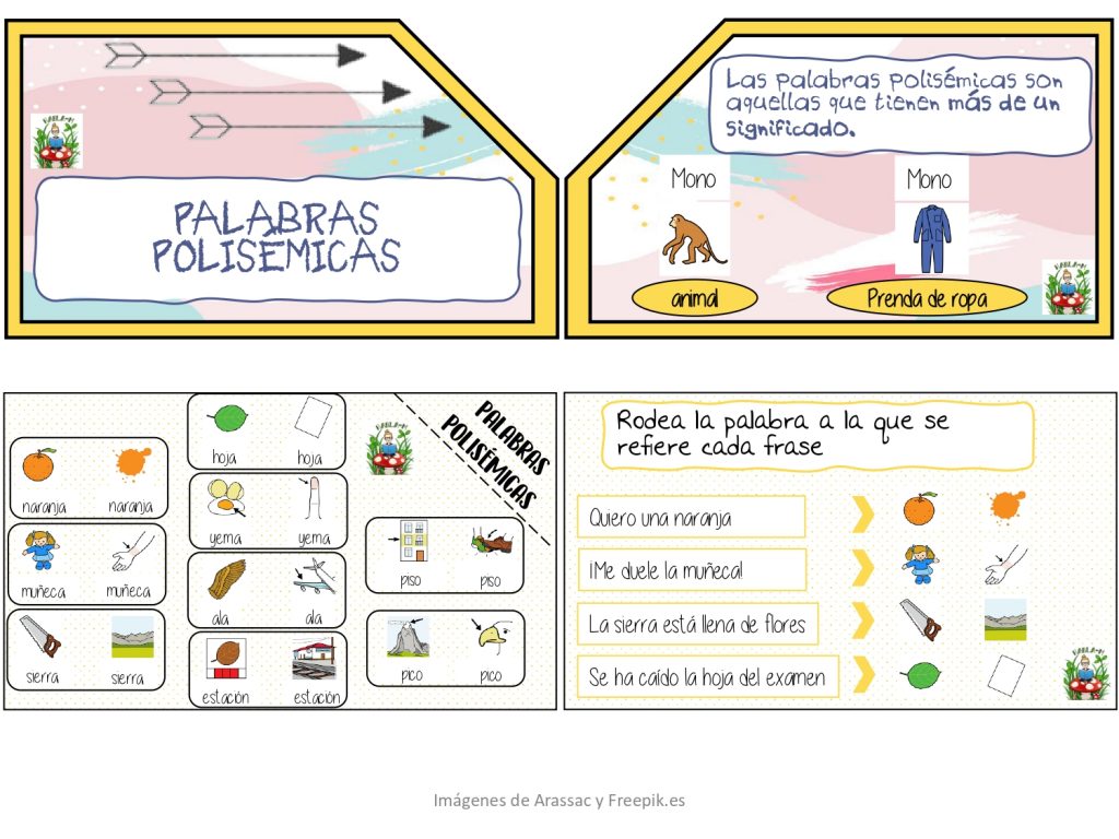 Llavero de vocabulario, gramática y ortografía -Orientacion Andujar