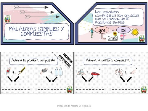 Llavero de vocabulario, gramática y ortografía -Orientacion Andujar