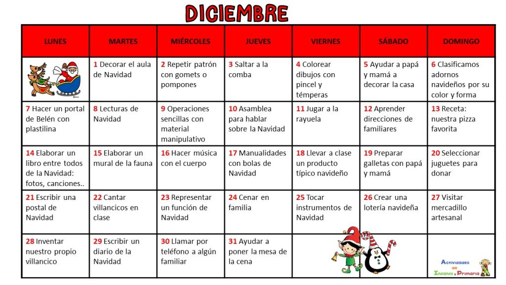 Calendario de Inteligencias Múltiples de diciembre adaptado para Infantil Empezamos un mes muy especial, un mes mágico tanto para peques como para adultos; por esa razón, nuestro nuevo calendario de […]