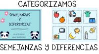 ⭐️?????????? ? ???????????⭐️ . . ☑️ ᴄᴏɴᴛɪᴇɴᴇ: 36 tarjetas con dos dibujos cada una, para describir las semejanzas y diferencias entre ellos DESCARGA LAS ACTIVIDADES EN PDF semejanzas y diferencias […]