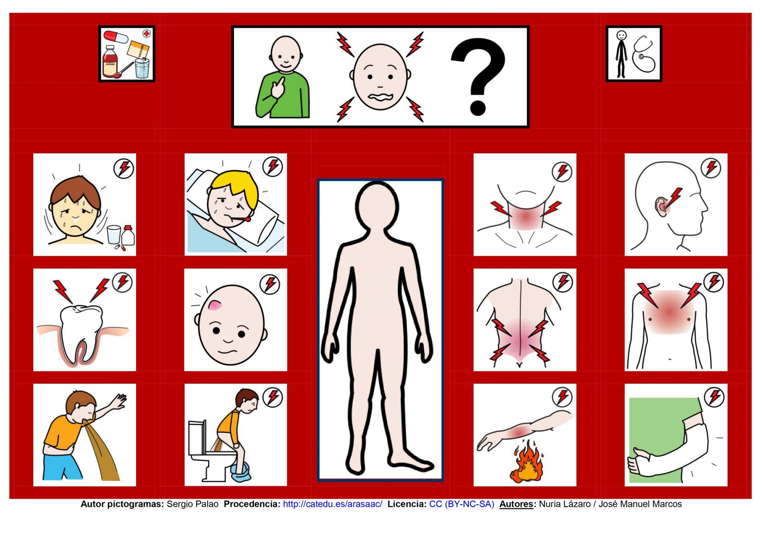 En Un Solo Pdf 75 Tableros Comunicaci n Con Pictogramas Orientacion en-un-solo-pdf-75-tableros-comunicaci-n-con-pictogramas-orientacion