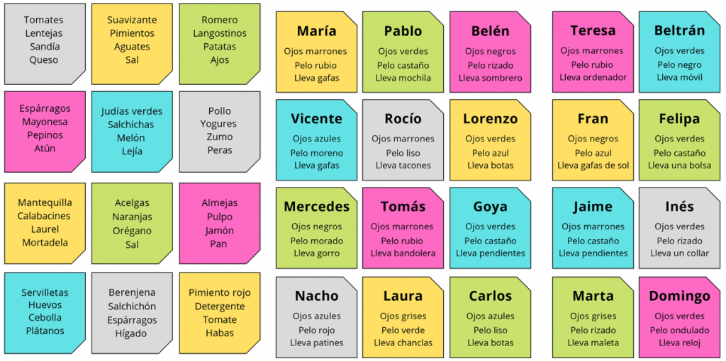 Ejercicio de tarjetas de memoria que yo suelo usar bastante en mis sesiones, tanto individuales como grupales ? incluso ahora, por videollamada. . Lo que suelo hacer es darle a […]