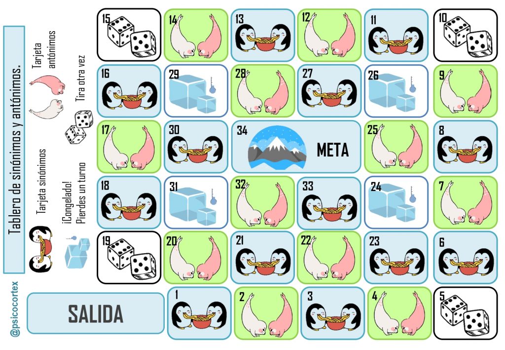 Nuevo material para trabajar el lenguaje. En concreto trabajaremos la conciencia semántica y ampliaremos el vocabulario. Se trata de un minijuego de sinónimos y antónimos formado por un tablero y […]