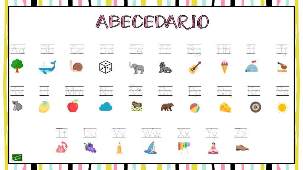 El siguiente recurso es un material ideal para que alumno tenga pegado en su mesa ya que se trata de un apoyo visual del abecedario. En él, aparecen todas las […]