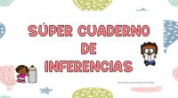 Os comparto a continuación un súper recopilatorio de actividades de inferencias elaborado por María Olivares. Recodamos que las inferencias son una gran estrategia para trabajar la comprensión lectora en el […]