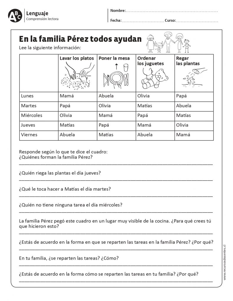 50 fichas de comprensión lectora para Primaria - Actividades de ...