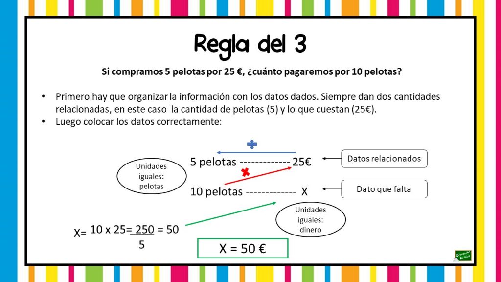 Hoy vamos a aprender de una forma divertida la regla del 3. La regla de tres o regla de tres simple es una forma de resolver problemas de proporcionalidad entre […]