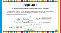 Hoy vamos a aprender de una forma divertida la regla del 3. La regla de tres o regla de tres simple es una forma de resolver problemas de proporcionalidad entre […]