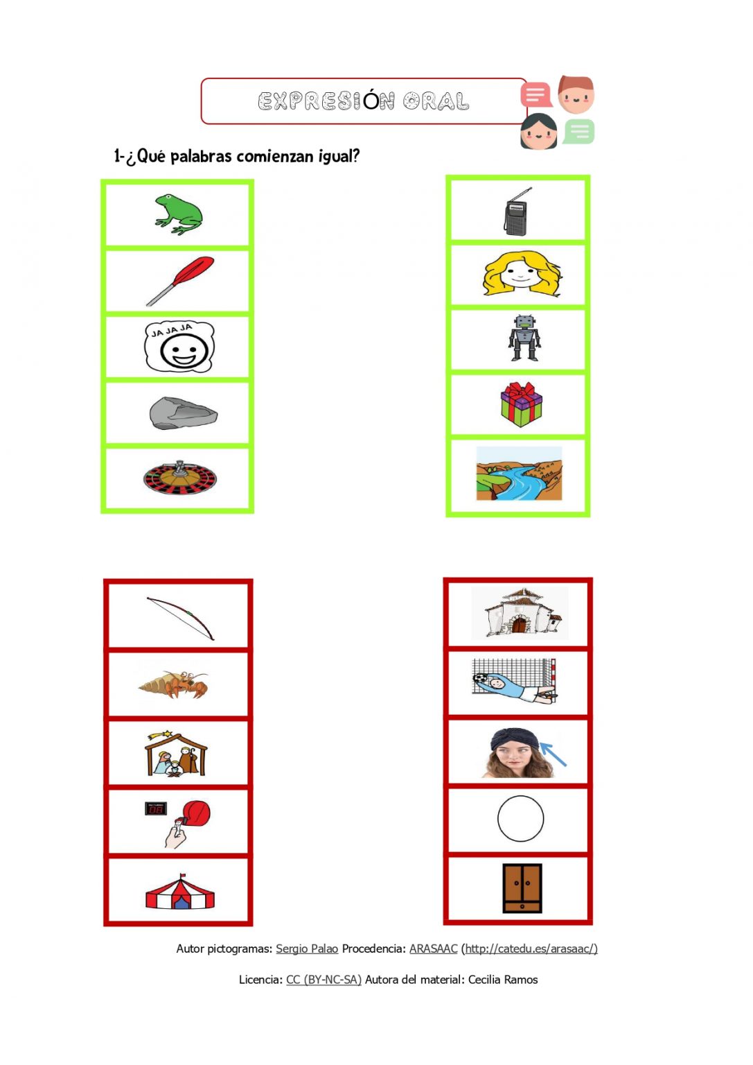 #rotacismo CUADERNO PARA INTERVENIR SOBRE EL FONEMA /R/ EN POSICIÓN ...