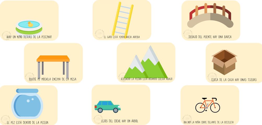 ambién queremos dejaros este recurso para trabajar conceptos espaciales, muy importantes para una adecuada lateralidad, orientación espacial y perrequisito para la lectoescritura. ¿Qué son? Una serie de tarjetas que el […]