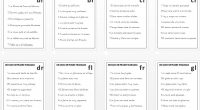 Dictado de frases con todas las trabadas DESCARGA LAS FICHAS EN PDF Dictado de frases con todas las trabadas