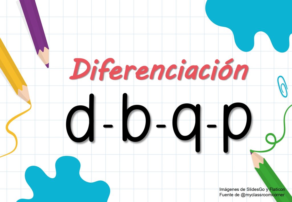 60 fichas para trabajar la inversión de grafemas o escritura en espejo. Si bien la escritura en espejo suele asociarse a la dislexia o dificultades en la percepción visual, también […]