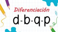 60 fichas para trabajar la inversión de grafemas o escritura en espejo. Si bien la escritura en espejo suele asociarse a la dislexia o dificultades en la percepción visual, también […]