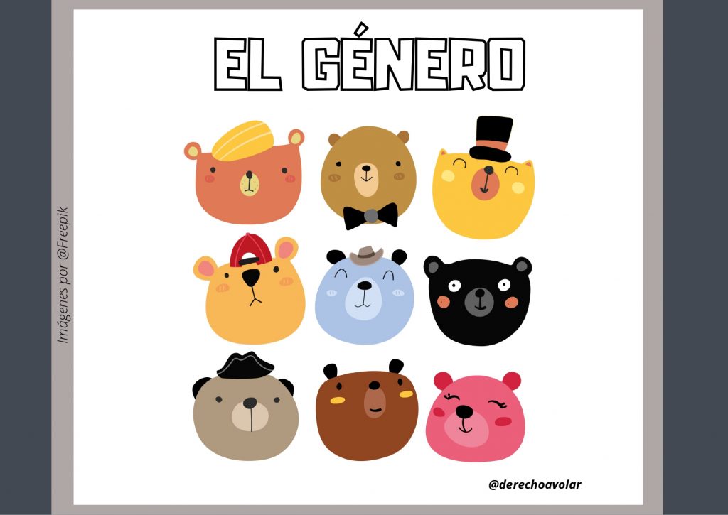 EL GÉNERO ?¡Hola a tod@s!? ♦️Yo he aprovechado este puente para seguir creando materiales y hoy hice uno que me resulta súper útil para trabajar el género del sustantivo. ▶️Para […]