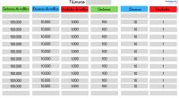 ?DESCOMPOSICIÓN NUMÉRICA? . ✏️Hoy os enseño un material para trabajar de una manera más visual la descomposición de un número. Dos niveles, uno para descomposición de números de tres cifras […]