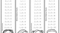 A continuación os compartimos un recurso de apoyo al aprendizaje delas tablas de multiplicar para Primaria, que convierten el comienzo del aprendizaje de las tablas de multiplicar para niños en […]