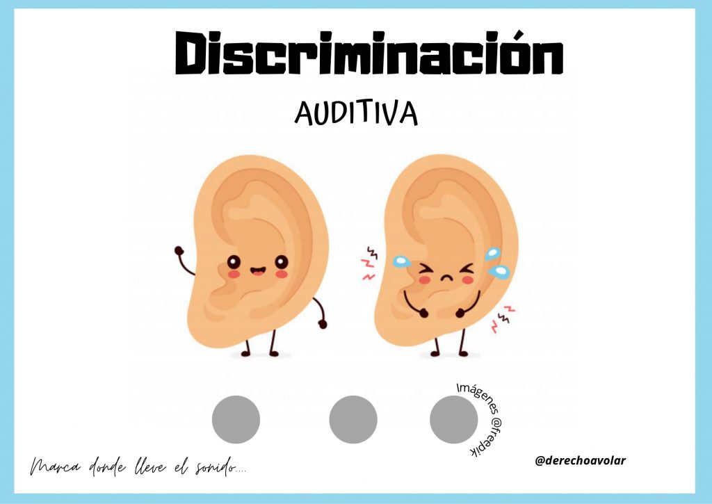 ¡Hola a tod@s! Hoy os traigo un material recién salido del horno… se trata de varias presentaciones para trabajar la discriminación auditiva de los sonidos P,L,M,S,T,N ya que son los […]