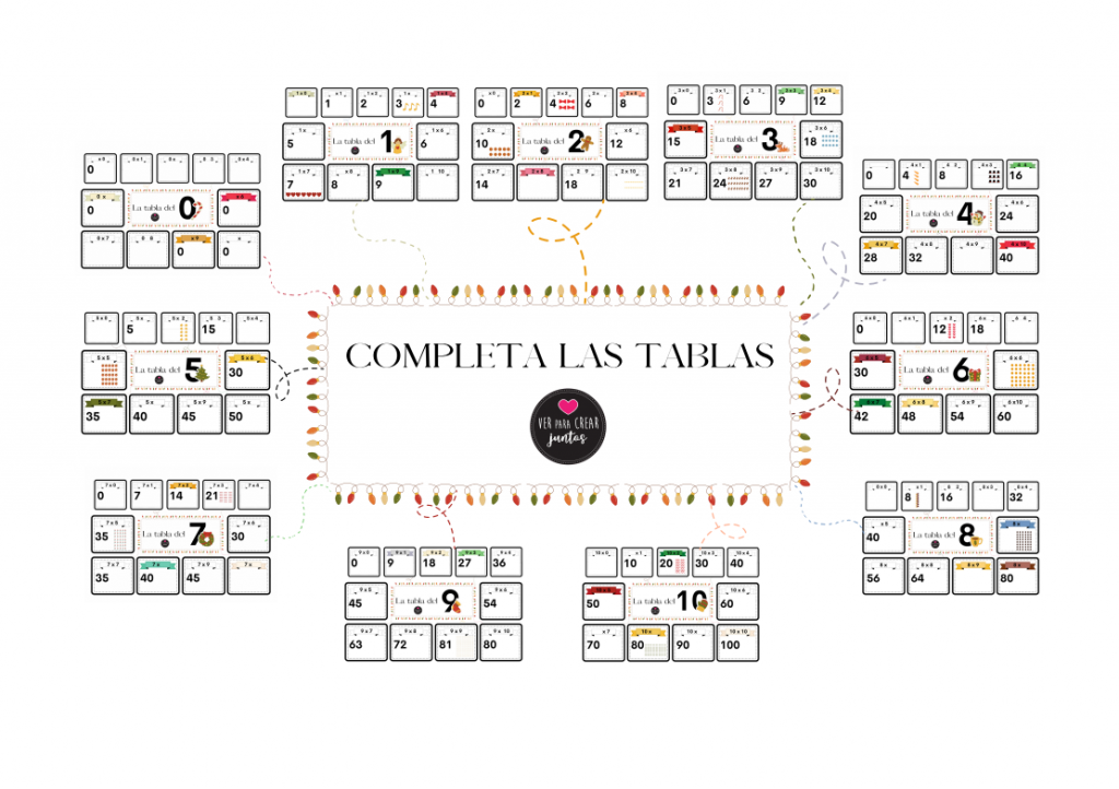 Hoy os muestro otra forma divertida, lógica y muy visual para aprender, consolidar y practicar las tablas de multiplicar. COMPLETA LAS TABLAS Completa las tablas es un cuaderno con 11 […]