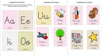 ??????????? ??? ???????? ¡Buenas tardes compis! Hoy Lapizín os presenta unas flashcards para trabajar las vocales. Se trata de un recurso bastante útil, pues nos permite tanto en casa, como […]