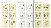 El siguiente recurso consiste en un juego en el que hay que colocar las fichas o tarjetas boca abajo (para no verlas) y en buscar parejas idénticas o bien en […]