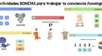 Conciencia Fonológica:?¡Hola! Nos hemos juntado @fono.grafia02 y @creandomath para presentartes ESTAS 5 ACTIVIDADES DE CONCIENCIA FONOLÓGICA. ?Contiene: 20 FICHAS CON 4 ACTIVIDADES  acerca de: ¿Con cuál rima?Selecciona la sílaba correcta¿Cuántas sílabas tiene?¿Cuál comienza […]