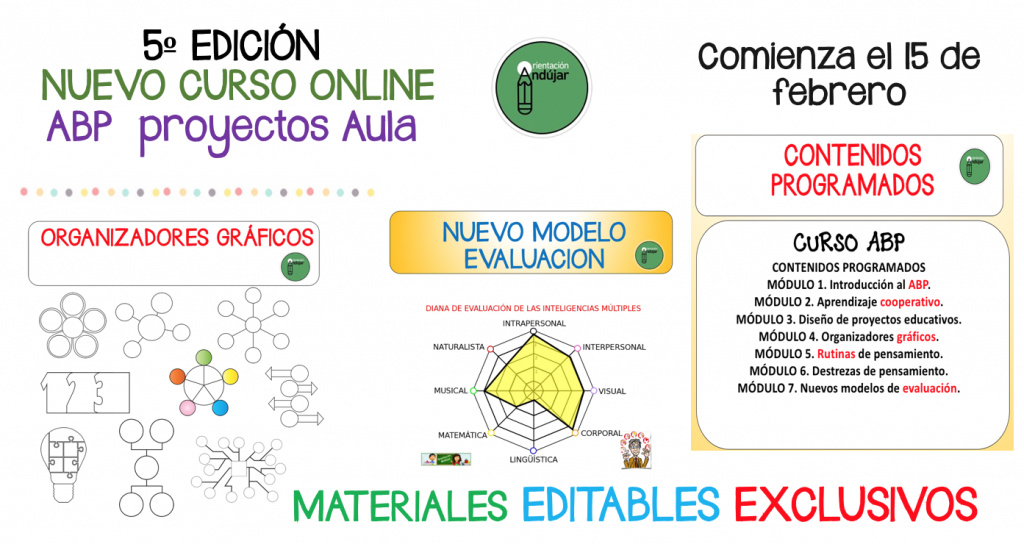 La introducción del nuevo modelo educativo en el aula requiere de nuevas metodologías orientadas a la adquisición de competencias, destrezas y capacidades, donde el alumno sea el protagonista de su propio aprendizaje.  curso-online-aprendizaje-basado-en-proyectos-abp […]