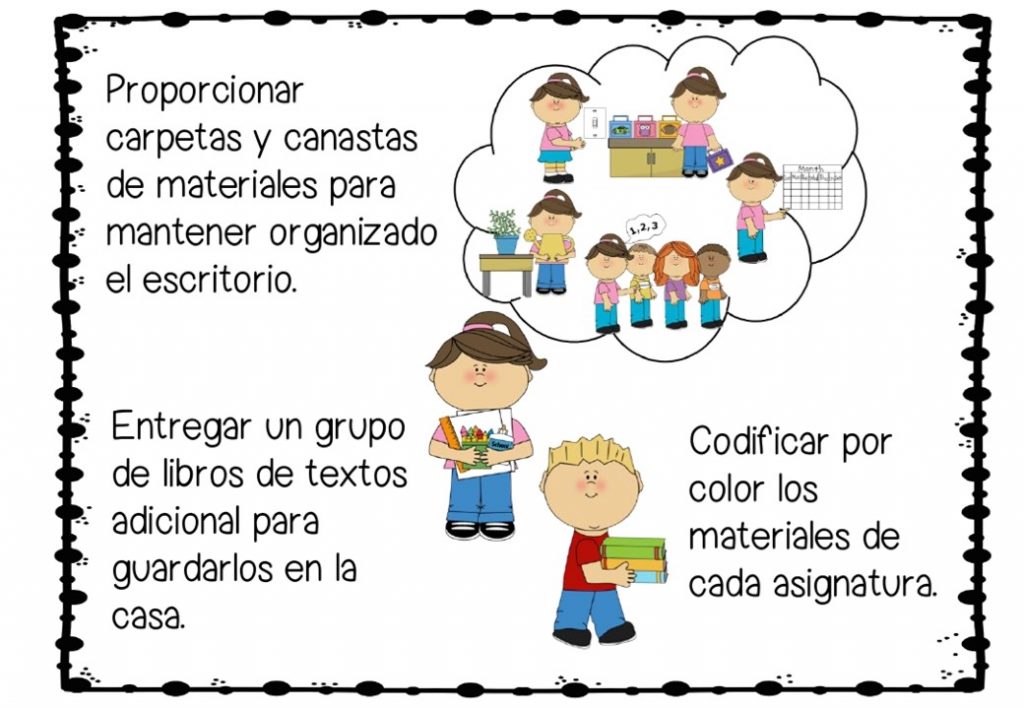 Desarrollar hábitos de organización Utilizar un cuaderno para las tareas o un calendario electrónico. Entregar un grupo de libros de textos adicional para guardarlos en la casa. Proporcionar carpetas y […]