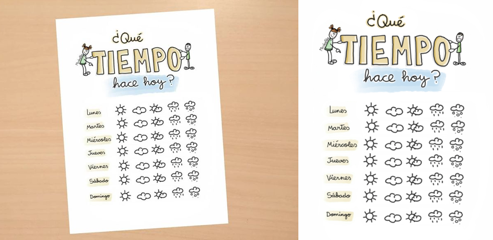 Plantilla para registrar de forma muy sencilla el tiempo atmosférico. Sólo hay que colorear el icono correspondiente al tiempo que hace cada día de la semana.