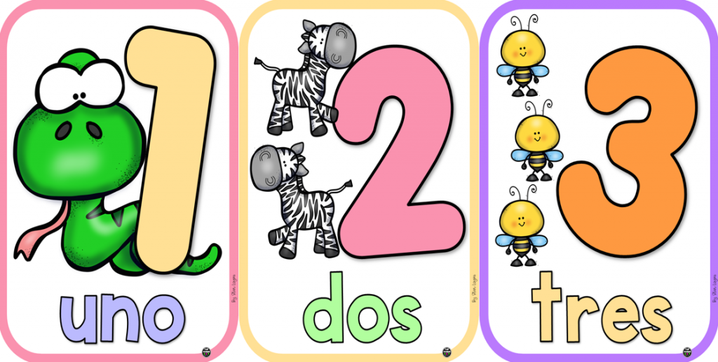 Los números naturales son usados para contar y ordenar cosas.  Según cómo sean utilizados se les conoce de distintas maneras. Los números cardinales Cuando usamos los números naturales para contar […]