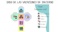 Hemos preparado esta preciosas actividad para el primer día de vuelta a las clases después de Navidad. Se trata de un dado con el que poder trabajar la expresión oral […]