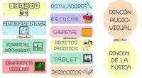 ? KIT ORGANIZACIÓN DEL AULA INFANTIL ? Hola a todxs!! Hoy traigo por aquí un Kit (para mi gusto imprescindible) de la Organización del Aula de Infantil. Los pictogramas que […]