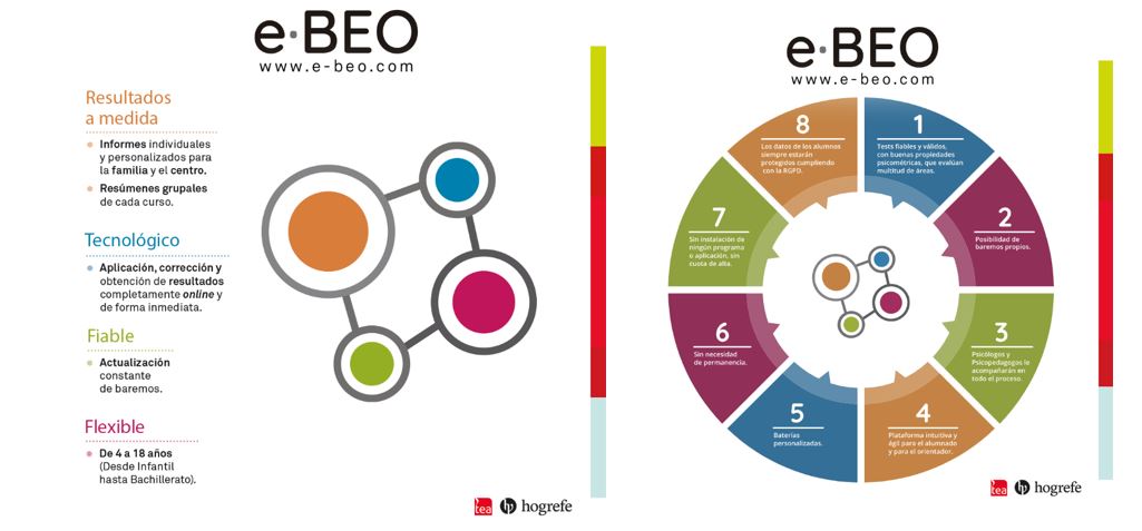 Me gustaría compartir con mis colegas orientadores/orientadoras,  la magnífica experiencia que he tenido con el portal de evaluación escolar E-Beo. Un portal que te permite pasar pruebas adaptadas al objetivo […]
