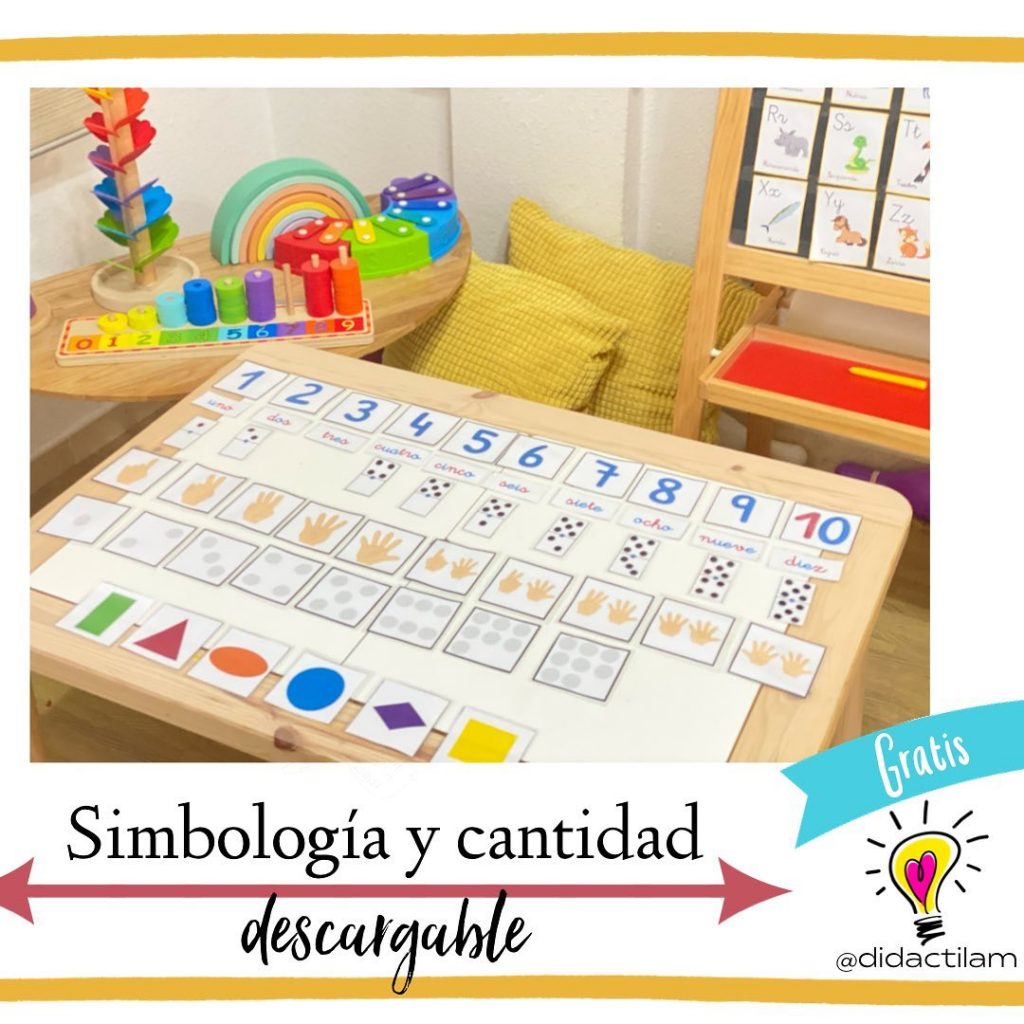 Muy buenas tardes comunidad bonita de Didactilam ??? En estos días les mostré un pequeño rincón matemático que estaba en la pizarra de la clase de 5 años de infantil; […]