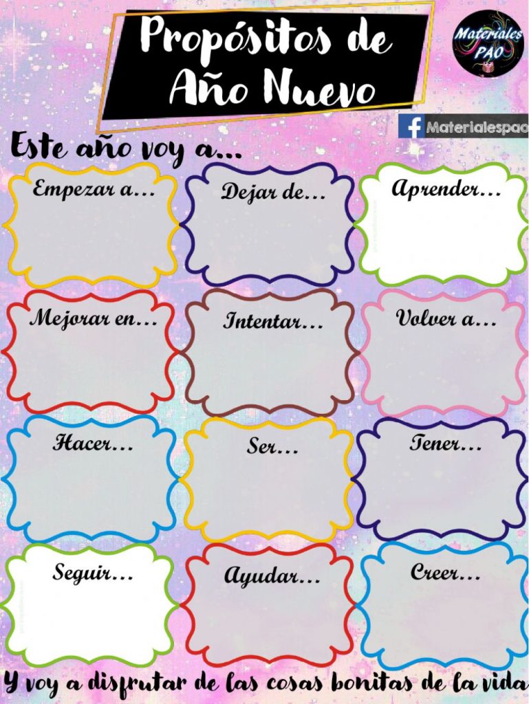 Un organizador Gráfico es una representación visual de conocimientos que presenta información rescatando aspectos importantes de un concepto o materia dentro de un esquema usando etiquetas. Se le denomina de […]