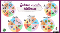 Inventa una historia a partir de las imágenes que toquen en la ruleta. La ruleta se puede armar de distintas formas: a)      Con una chincheta de dos patas y un clip […]