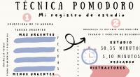 HOY les deseo compartir esta PLANTILLA de la ?TÉCNICA POMODORO ?(que me habéis pedido muchos de vosotros para completar el material del ARTE DE ESTUDIAR) Es un MÉTODO de gestión […]