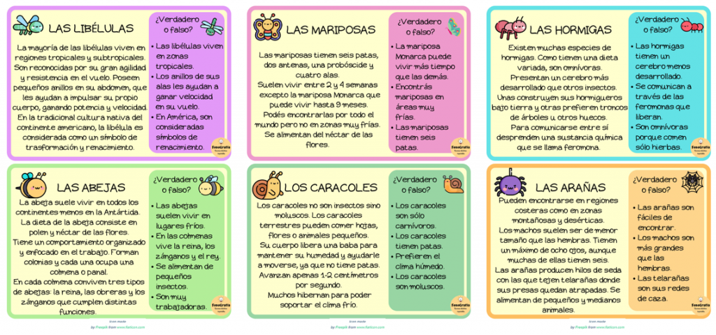 La comprensión lectora es una habilidad fundamental en el proceso educativo de los estudiantes. Sin embargo, no se trata solo de leer palabras, sino de entender y procesar el significado […]